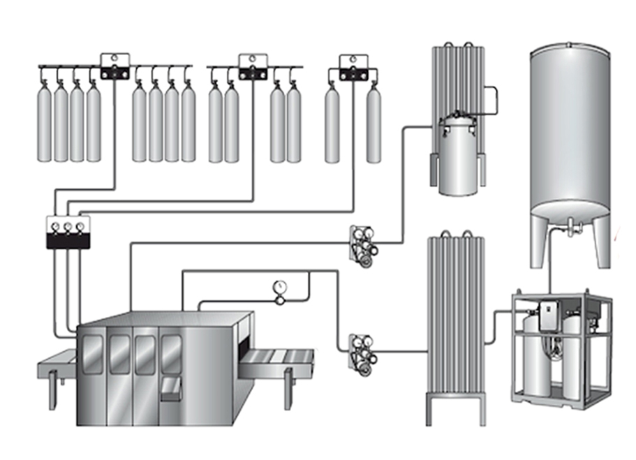 现代化工厂集中供气系统