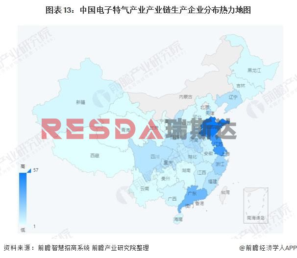 2021年中国电子特种气体行业全景图谱分析(图14)