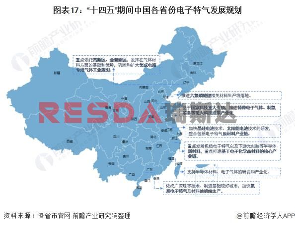 2021年中国电子特种气体行业全景图谱分析(图18)